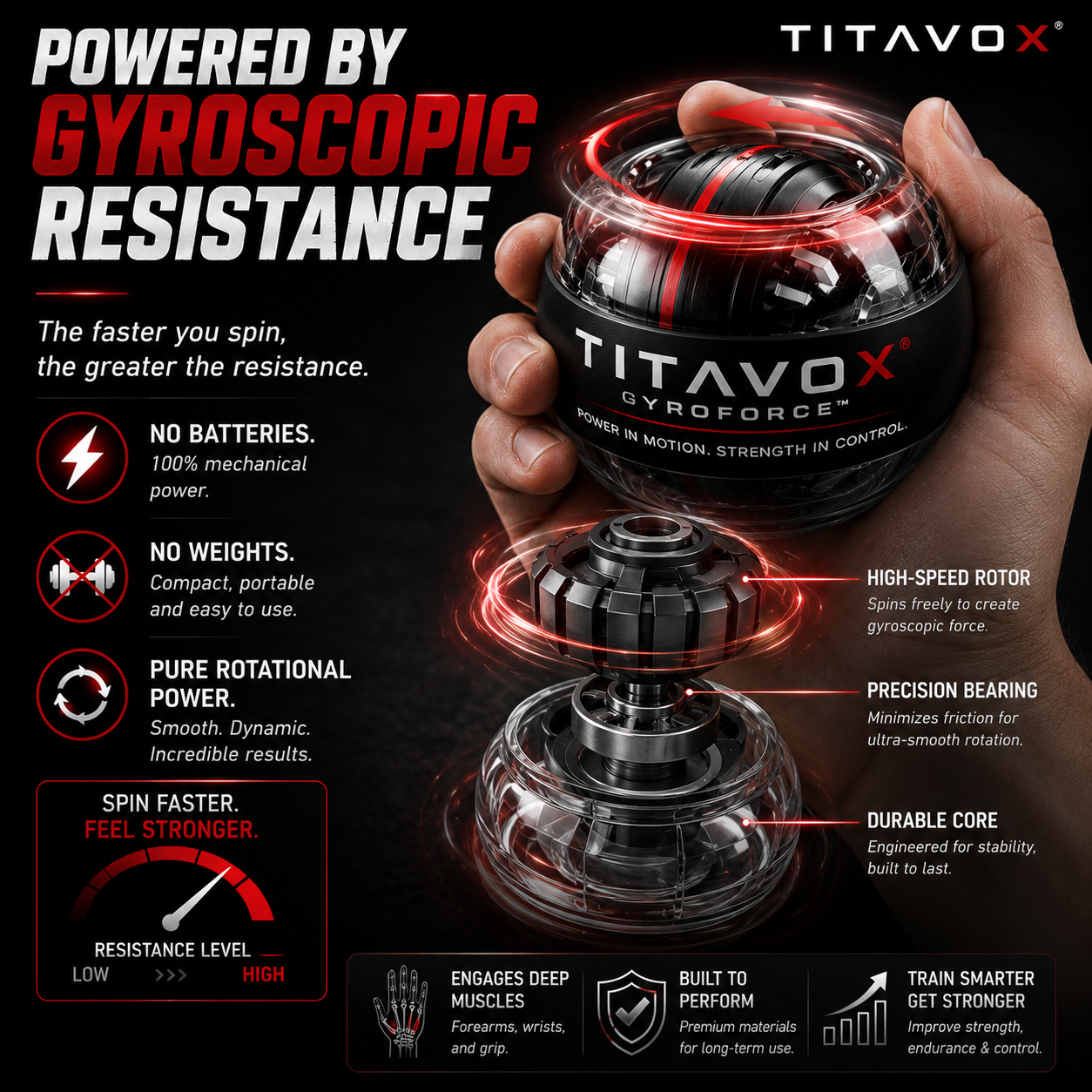 TITAVOX GyroForce™